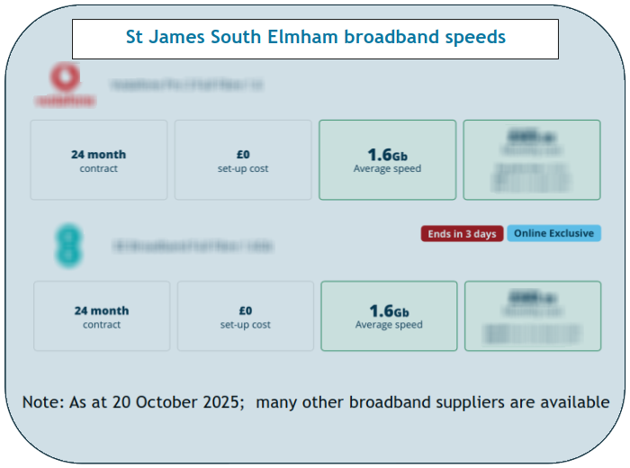 vodafone and EE broadband speed results